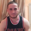 ���������� ������, ���� ������� ������, 37 ���, ������������ ��� ������, ����� � ���������, c�������� ���������