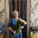 ���������� ����, ���� ������� ������, 68 ���, ������������ ��� c�������� ���������