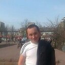 ���������� ������-���, ���� ������� Gennadii, 38 ���, ������������ ��� ������, ����� � ���������, c�������� ���������