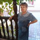 ���������� �������, ���� ������� �����, 62 ����, ������������ ��� ������, ����� � ���������, c�������� ���������