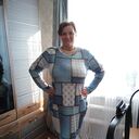 ���������� ������������, ���� ������� ��������, 26 ���, ������������ ��� ������, ����� � ���������, c�������� ���������