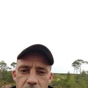 ���������� ����, ���� ������� ���������, 42 ����, ������������ ��� ������, ����� � ���������, c�������� ���������