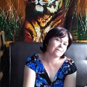 ���������� �������, ���� ������� ��������, 37 ���, ������������ ��� ������, ����� � ���������