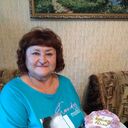  ,   , 64 ,   c , 
