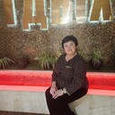 ���������� ���, ���� ������� �����, 56 ���, ������������ ��� ������, ����� � ���������