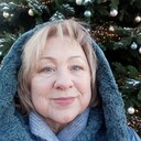 ���������� ����, ���� ������� �������, 70 ���, ������������ 