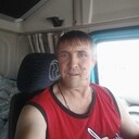 ���������� ����, ���� ������� ������, 54 ����, ������������ ��� ������, ����� � ���������, c�������� ���������