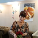 ���������� ������, ���� ������� ���������, 63 ����, ������������ ��� ����� � ���������, c�������� ���������