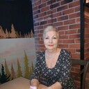 ���������� ������, ���� ������� �������, 66 ���, ������������ ��� ������, ����� � ���������, c�������� ���������