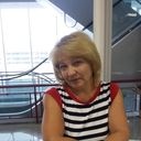 ���������� �����, ���� ������� ���������, 63 ����, ������������ ��� ������, ����� � ���������, c�������� ���������