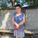 ���������� ��������, ���� ������� ���������, 59 ���, ������������ ��� ������, ����� � ���������, c�������� ���������, ���������