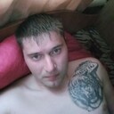 ���������� ���, ���� ������� ��������, 29 ���, ������������ ��� ������, ����� � ���������, c�������� ���������