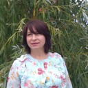 ���������� ������, ���� ������� �������, 55 ���, ������������ ��� c�������� ���������