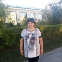 ���������� ������, ���� ������� ����, 41 ���, ������������ ��� ������, ����� � ���������, ���������