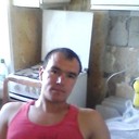 ���������� ������, ���� ������� Fedya, 39 ���, ������������ ��� ������, ����� � ���������, c�������� ���������