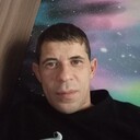  ,   Dikryx, 37 ,   c 