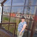 ���������� �����������, ���� ������� �������, 55 ���, ������������ ��� ������, ����� � ���������, c�������� ���������