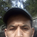 ���������� ������, ���� ������� ������, 48 ���, ������������ ��� ������, ����� � ���������, c�������� ���������