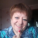 ���������� �����������, ���� ������� �����, 65 ���, ������������ ��� ������, ����� � ���������, c�������� ���������