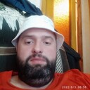 ���������� ������, ���� ������� �����, 33 ����, ������������ ��� ������, ����� � ���������, c�������� ���������, ���������