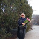 ���������� ��������, ���� ������� ������, 64 ����, ������������ ��� c�������� ���������