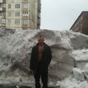 ���������� ��������, ���� ������� �������, 27 ���, ������������ ��� ������, ����� � ���������, c�������� ���������