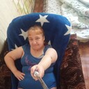 ���������� ����� ������, ���� ������� ����, 36 ���, ������������ ��� c�������� ���������