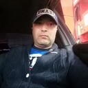 ���������� ������, ���� ������� ���, 31 ���, ������������ ��� ������, ����� � ���������, c�������� ���������, ���������