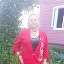  Azor,   , 55 ,   ,   