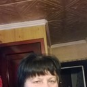 ���������� �������, ���� ������� ������, 65 ���, ������������ ��� ������