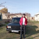 ���������� �����������, ���� ������� �����, 27 ���, ������������ ��� ������, ����� � ���������