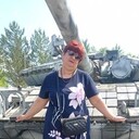 ���������� ����������, ���� ������� ���������, 54 ����, ������������ ��� ������, ����� � ���������