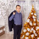 ���������� �������, ���� ������� Sergey, 29 ���, ������������ ��� ������, ����� � ���������