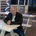 ���������� �����������, ���� ������� ������, 41 ���, ������������ ��� ������, ����� � ���������, c�������� ���������