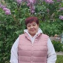 ���������� ������-�����, ���� ������� �������, 64 ����, ������������ ��� ����� � ���������, c�������� ���������