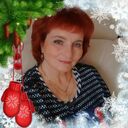 ���������� ��������, ���� ������� �������, 66 ���, ������������ ��� ����� � ���������, c�������� ���������