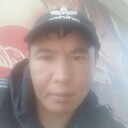 ���������� ������, ���� ������� ������, 33 ����, ������������ ��� ����� � ���������, c�������� ���������, ���������