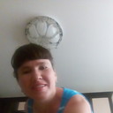 ���������� ������, ���� ������� ���, 54 ����, ������������ ��� ������, ����� � ���������, c�������� ���������