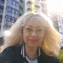 ���������� ���������, ���� ������� �����, 55 ���, ������������ ��� ����� � ���������, c�������� ���������