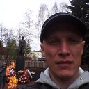 ���������� ��������, ���� ������� ���������, 33 ����, ������������ ��� ������, ����� � ���������, c�������� ���������