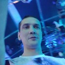 ���������� ����, ���� ������� Sergey, 42 ����, ������������ ��� ������, ����� � ���������, c�������� ���������