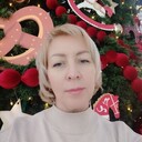 ���������� �������, ���� ������� ��������, 49 ���, ������������ ��� c�������� ���������