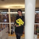 ���������� �����-���������, ���� ������� �����, 54 ����, ������������ ��� ������, ����� � ���������, c�������� ���������