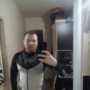 ���������� ����������, ���� ������� ����, 29 ���, ������������ ��� ������, ����� � ���������, c�������� ���������