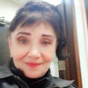 ���������� �����������, ���� ������� �����, 48 ���, ������������ ��� ������, ����� � ���������, c�������� ���������, ���������