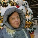 ���������� ������, ���� ������� ������, 48 ���, ������������ ��� c�������� ���������