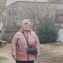 ���������� ������, ���� ������� ��������, 60 ���, ������������ ��� ����� � ���������, c�������� ���������