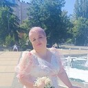 ���������� �����������, ���� ������� ���, 50 ���, ������������ ��� ����� � ���������, c�������� ���������