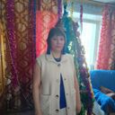 ���������� ��������, ���� ������� ���, 43 ����, ������������ ��� ������, ����� � ���������