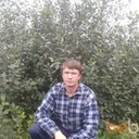 ���������� ����������, ���� ������� Nikolya3014, 53 ����, ������������ ��� ������, ����� � ���������, c�������� ���������